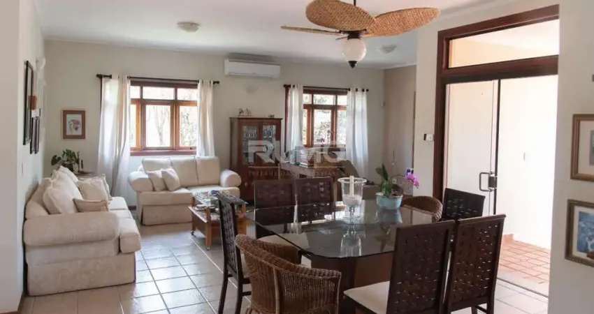 Casa em condomínio fechado com 2 quartos à venda na Avenida Engenheiro Luiz Antônio Laloni, 321, Tijuco das Telhas, Campinas