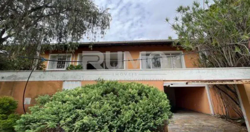Casa em condomínio fechado com 4 quartos à venda na Rua Raul Teixeira Penteado, 268-360, Bairro das Palmeiras, Campinas
