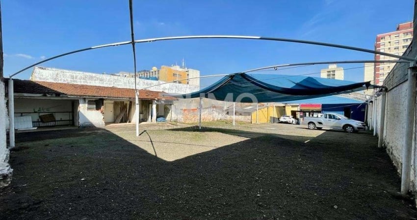 Terreno comercial para alugar na Avenida Governador Pedro de Toledo, 1160, Bonfim, Campinas