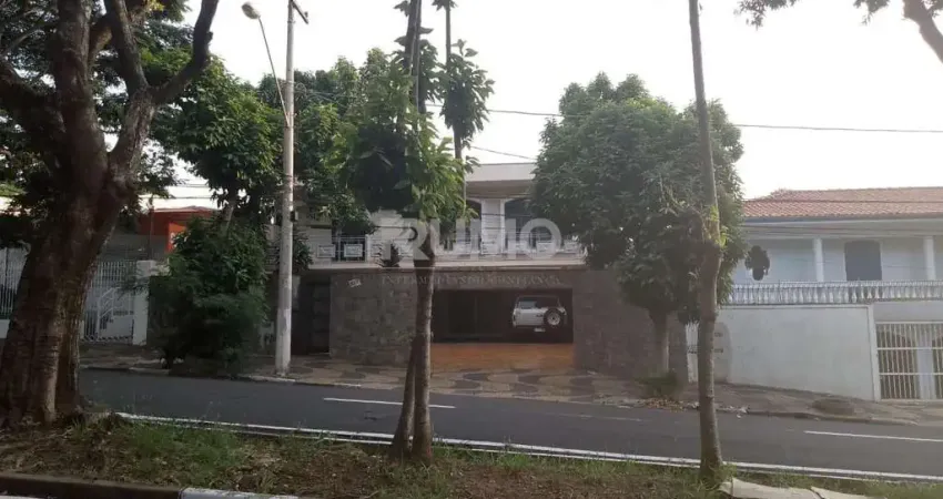 Casa com 5 quartos para alugar na Avenida João Erbolato, 517., Jardim Chapadão, Campinas