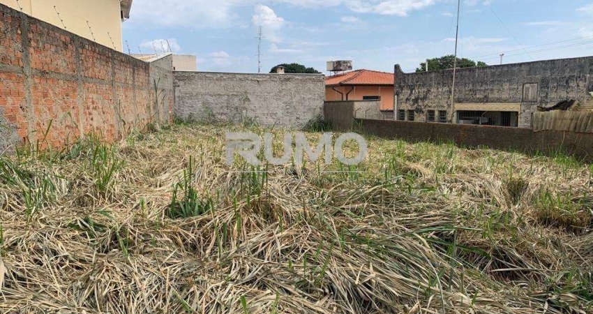 Terreno comercial à venda na Rua Doutor Alexander Fleming, 1119, Nova Campinas, Campinas