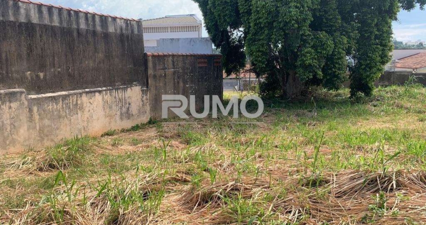 Terreno comercial à venda na Rua Carolina Prado Penteado, 1081, Nova Campinas, Campinas