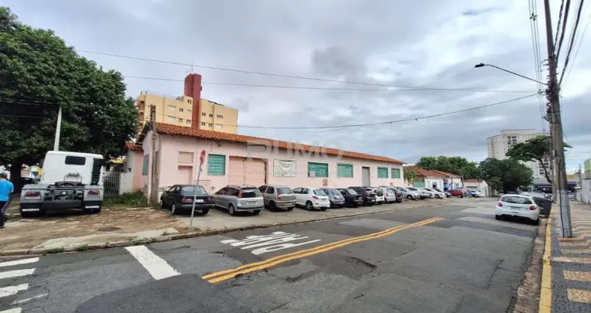 Sala comercial para alugar na Rua Buarque de Macedo, 398, Vila Nova, Campinas