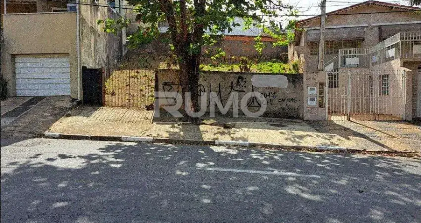 Terreno comercial à venda na Avenida Doutor Jesuíno Marcondes Machado, 1590, Chácara da Barra, Campinas