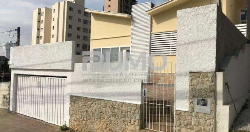 Casa comercial para alugar na Rua Doutor José Inocêncio de Campos, 158, Cambuí, Campinas