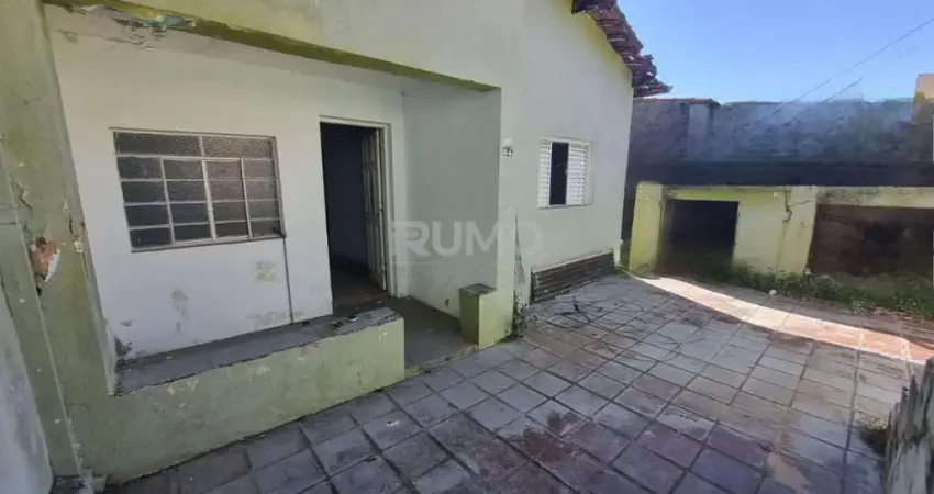 Casa com 2 quartos à venda na Rua Wanderlei da Costa Camargo, 64, Vila Georgina, Campinas