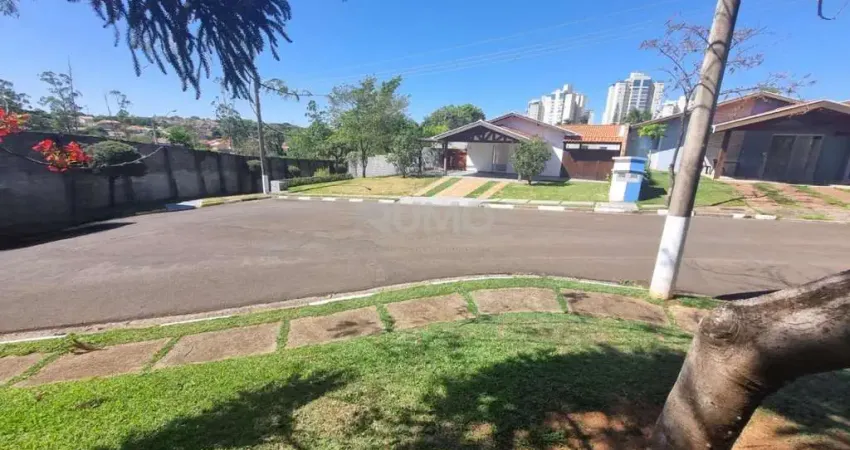 Casa em condomínio fechado com 3 quartos para alugar na Rua Engenheiro José Francisco Bento Homem de Mello, 525, Jardim Madalena, Campinas