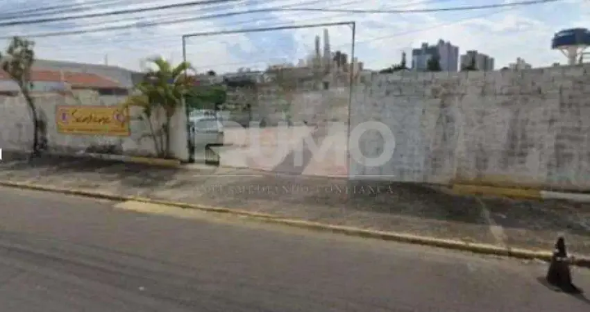 Terreno comercial para alugar na Rua Manoel Francisco Mendes, 133, Jardim do Trevo, Campinas