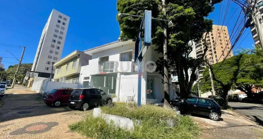 Casa comercial para alugar na Rua José Villagelin Júnior, 180, Cambuí, Campinas
