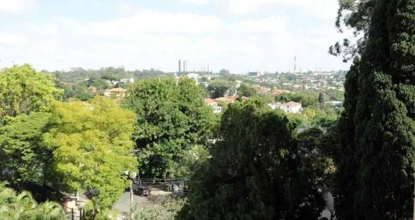 Apartamento com 3 quartos à venda ou para locação em Higienópolis - SP