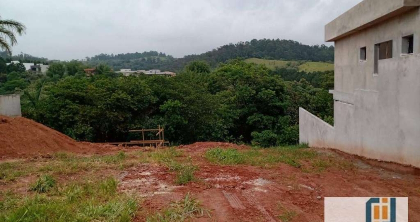 Terreno declive à venda - 360 m² - Reserva Santa Anna