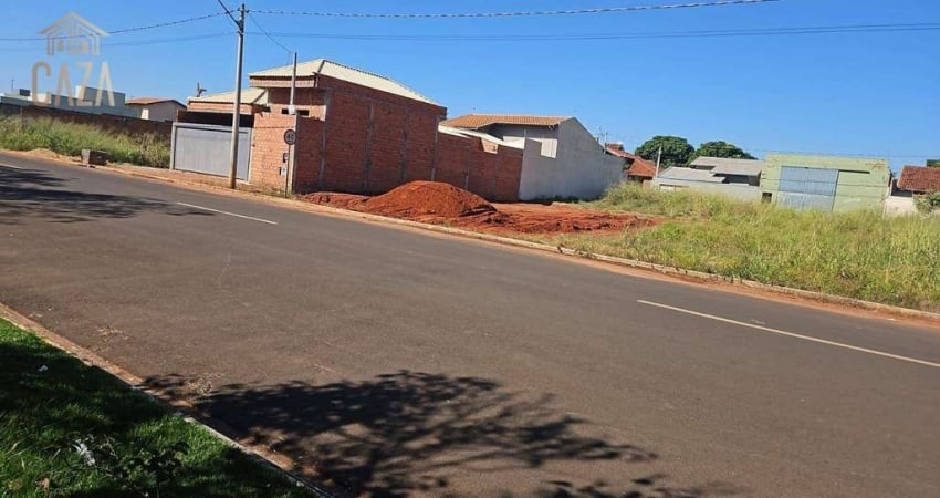 TERRENO À VENDA