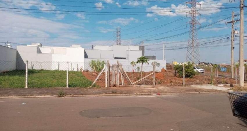 Terreno comercial para alugar no Parque Universitário, Americana 