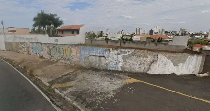 Terreno comercial para alugar no Jardim Bela Vista, Americana 