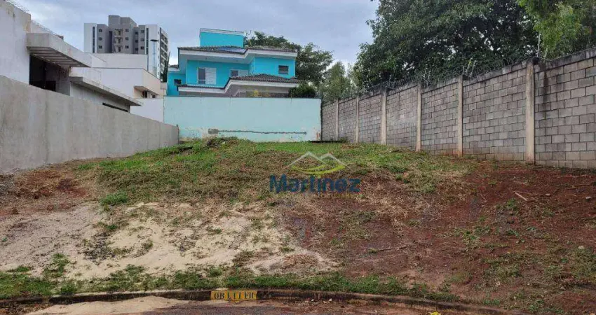 Terreno à venda, 268 m² por R$ 330.000,00 - Loteamento Dinorá Rosa - Sorocaba/SP