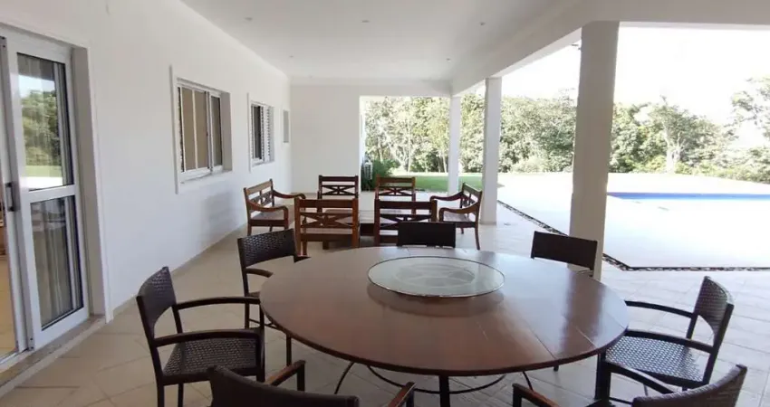 Casa para alugar na Rua dos Caboclinhos, Fazenda Vila Real de Itu, Itu