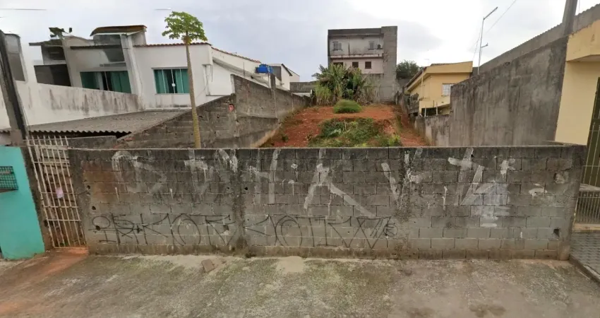 Terreno à venda – parque residencial casa branca | suzano/sp