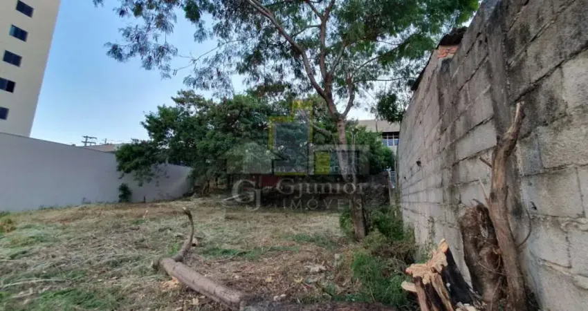 Terreno com 2.000m² para Venda e Locação,  Anhangabaú, Jundiaí (SP) - TE1091
