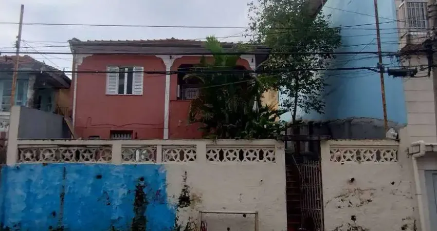 Terreno à venda na Rua Antônio Alves Santos, Vila Cunha Bueno, São Paulo