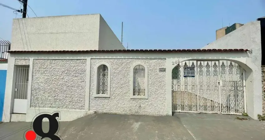 Ponto comercial para alugar na Rua João Augusto Morais, Vila Doutor Eiras, São Paulo