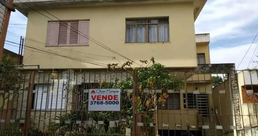 Otimo terreno a venda para investimento no Jaguare com 500 m2