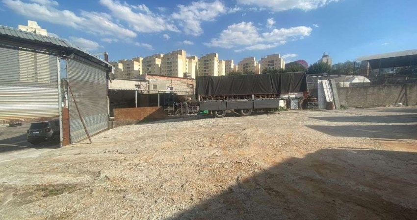 Terreno a venda com 1.050 m2 - Jaguare/SP
