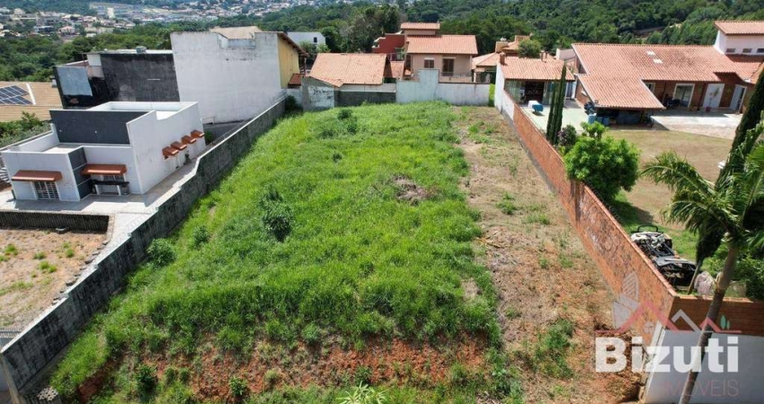 Terreno a Venda Alto da Malota Jundiaí Sp