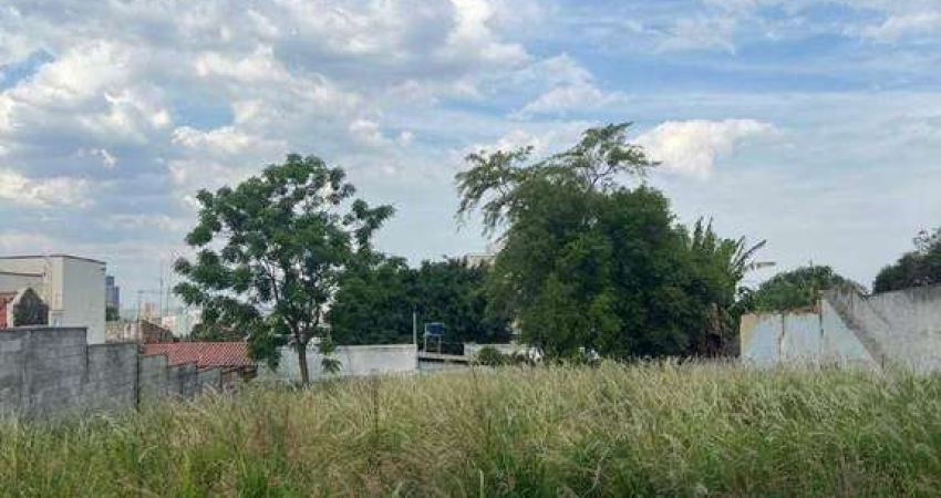 Terreno à venda, 900 m² por R$ 2.700.000,00 - Anhangabaú - Jundiaí/SP