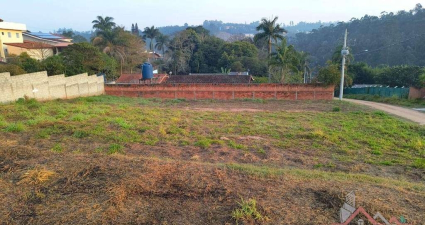 Terreno à venda na Rua Dois, Chácara São Jorge, Jundiaí