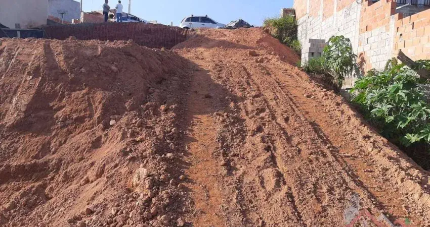 Terreno à venda na Rua Palmas, 100, Jardim Bahia, Várzea Paulista
