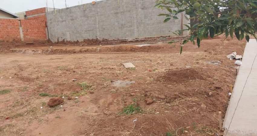 Lote / Terreno Jardim Das Gaivotas - Indaiatuba SP - HD Invest