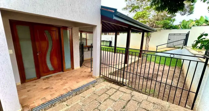 Chácara Condomínio Terras de Itaici - Indaiatuba SP - HD Invest