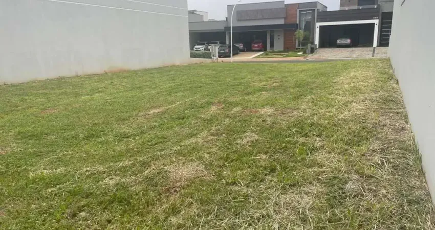 Lote / terreno condomínio residencial dona lucilla - indaiatuba sp - hd invest