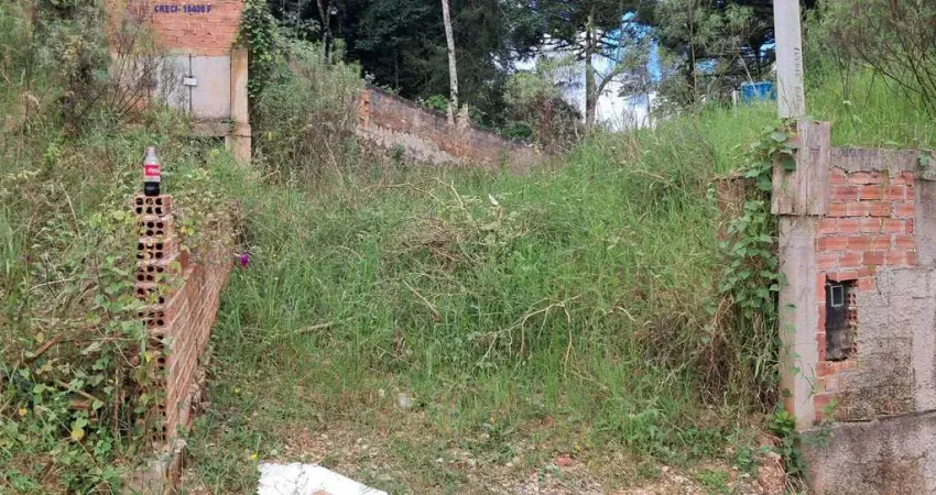 Ótima oportunidade terreno medindo 12 de frente por 12 de fundos