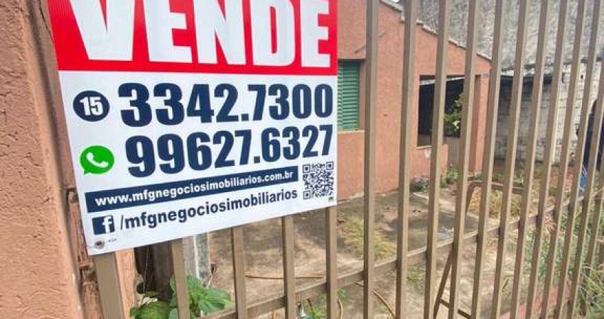 Terreno à venda na Avenida Itavuvu, 1327, Jardim Santa Cecília, Sorocaba