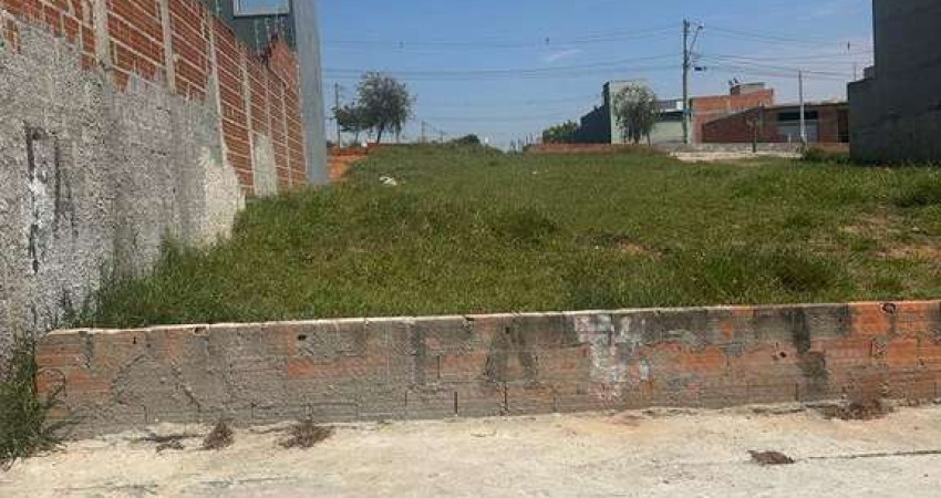 Terreno à venda na Maria Olinda Soares Ferraz, 1020, Residencial Jardim Nathália, Sorocaba