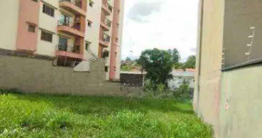 Terreno à venda na Rua Rússia, Jardim Europa, Sorocaba