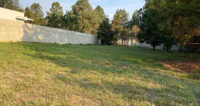 Terreno em condomínio fechado à venda na Estrada do Ferroviários, 278, Condomínio Residencial Terras de São Lucas, Sorocaba