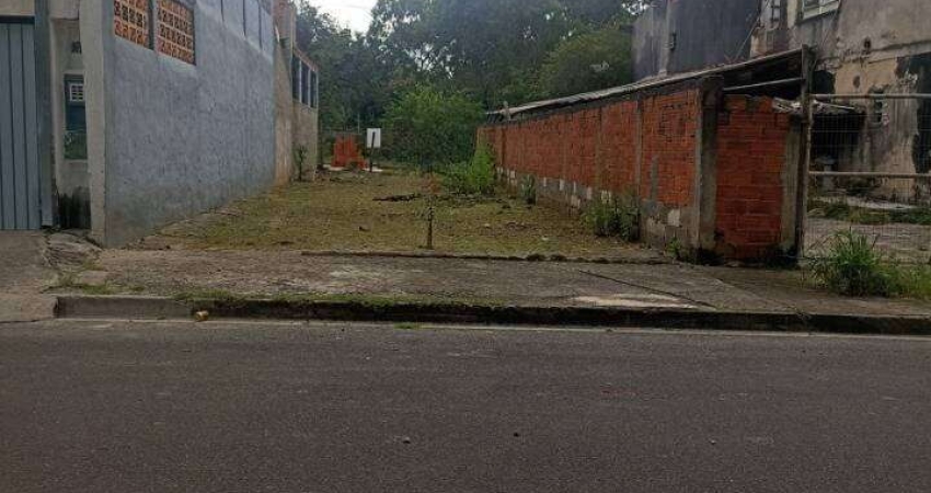 Terreno à venda na Rua Mercedes Minhonha Marques, Jardim Sorocaba Park, Sorocaba