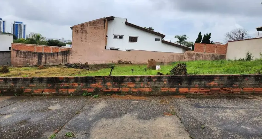 Terreno à venda na Rua Victória Sacker Reze, Jardim Pagliato, Sorocaba