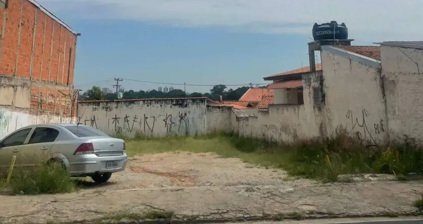 Terreno à venda na Rua Doutor Américo Figueiredo, 214, Jardim Simus, Sorocaba