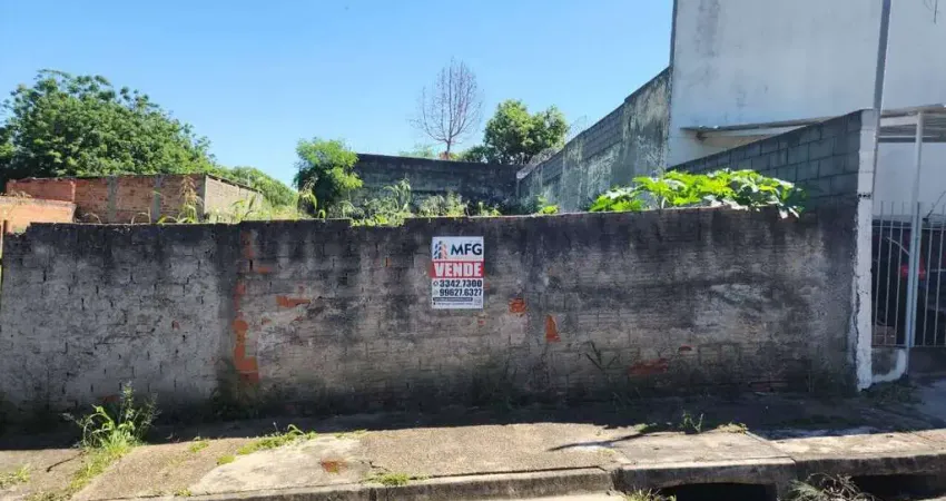 Terreno à venda na Severo Ferrucci, 1010, Jardim São Paulo, Sorocaba