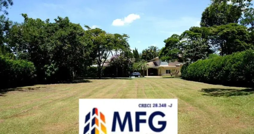 Terreno em condomínio fechado à venda na Romeu Antunes Ribeiro, 1050, Lago Azul, Araçoiaba da Serra