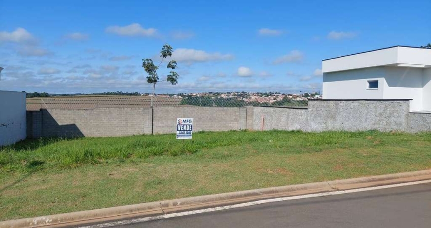 Terreno em condomínio fechado à venda na Capela do Alto, 09, Centro, Capela do Alto