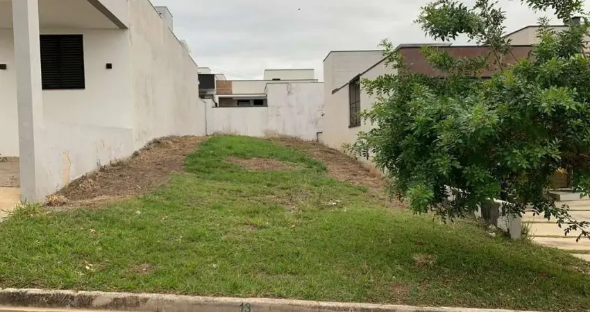 Terreno em condomínio fechado à venda na Dairto Pimentel da Costa, 801, Residencial Horto Florestal Villagio, Sorocaba