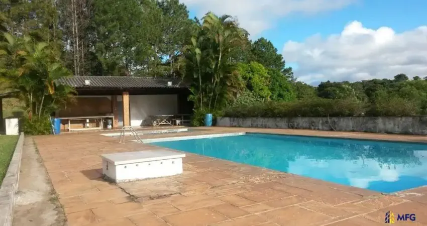 Chácara / sítio para alugar na Estrada Santa Maria do Povo, 21, Brigadeiro Tobias, Sorocaba