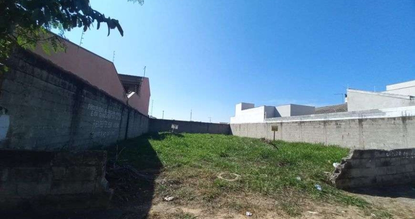Terreno à venda na Avenida das Linhas, 10, Loteamento Villa Branca, Jacareí