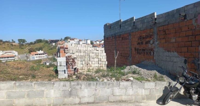 Terreno à venda na Rua Benedito Ferreira dos Santos, 10, Jardim dos Bandeirantes, São José dos Campos