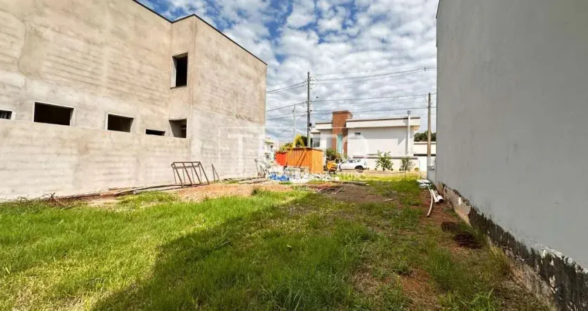 Terreno em condomínio fechado à venda na Avenida José Puccinelli, 1240, Campos do Conde II, Paulínia