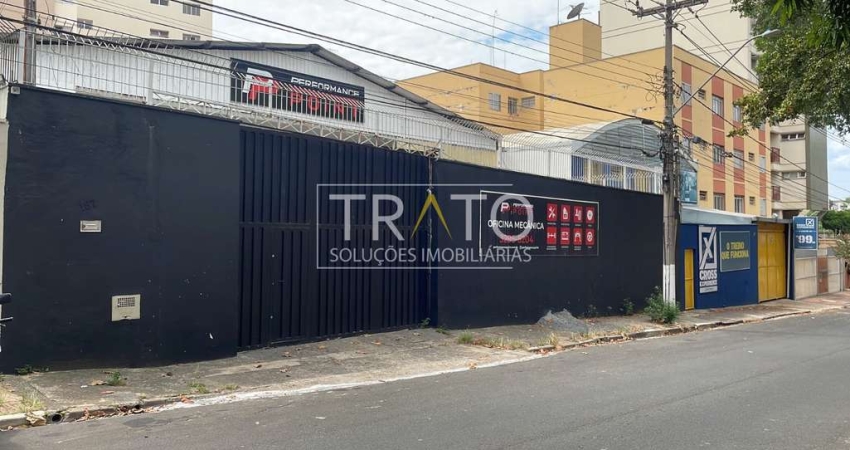 Barracão / Galpão / Depósito para alugar na Rua Serra da Mantiqueira, 187, Jardim Proença, Campinas